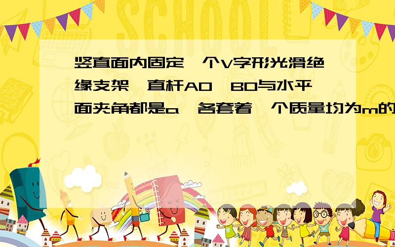 竖直面内固定一个V字形光滑绝缘支架,直杆AO,BO与水平面夹角都是a,各套着一个质量均为m的小球,AO杆带正电2q,BO杆带正电q,现让两小球从同一高度由静止开始滑下,问下滑到离水平面多高时,两小