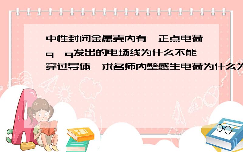 中性封闭金属壳内有一正点电荷q,q发出的电场线为什么不能穿过导体,求名师内壁感生电荷为什么为-q，外壁电荷为+q.金属壳内部时指什么，是否包括内外壁之间的部分。分不是白给的