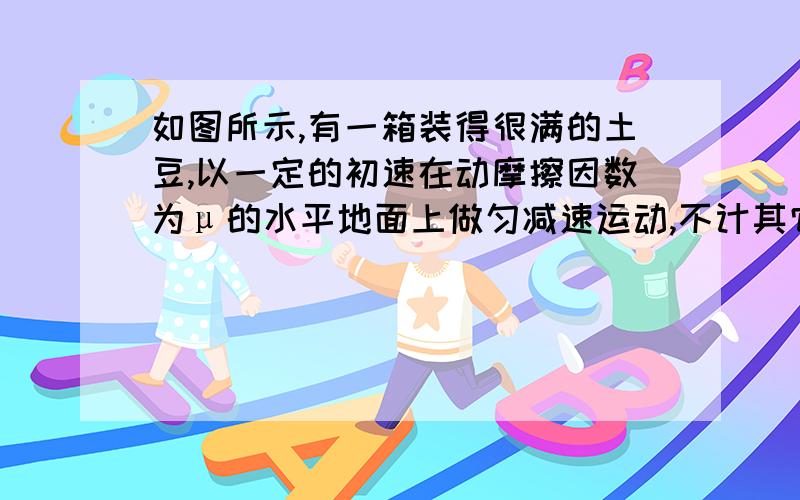 如图所示,有一箱装得很满的土豆,以一定的初速在动摩擦因数为μ的水平地面上做匀减速运动,不计其它外力及空气阻力,则其中一个质量为m的土豆A受其它土豆对它的总作用力大小应是 ( )