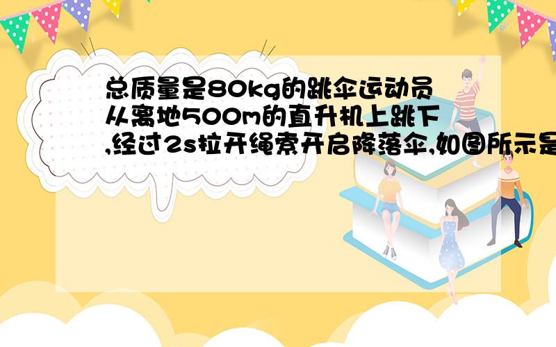 总质量是80kg的跳伞运动员从离地500m的直升机上跳下,经过2s拉开绳索开启降落伞,如图所示是跳伞过程中的v-t图（g取10m/s^2)（1）t=1时运动员的加速度的大小.（2）估算14s内运动员下落的高度（3