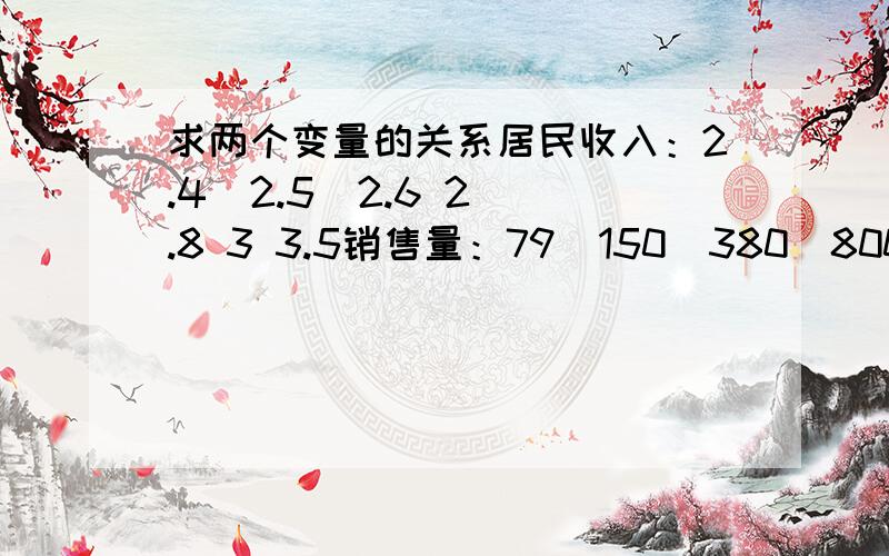 求两个变量的关系居民收入：2.4  2.5  2.6 2.8 3 3.5销售量：79  150  380  800  1500  3600求两者之间的关系,和当居民收入为5 时,销售量为多少?