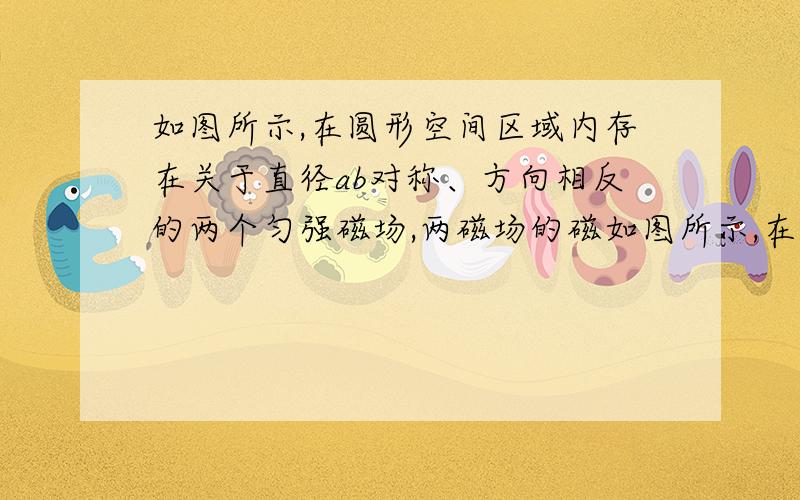 如图所示,在圆形空间区域内存在关于直径ab对称、方向相反的两个匀强磁场,两磁场的磁如图所示,在圆形空间区域内存在关于直径ab对称、方向相反的两个匀强磁场,两磁场的磁感应强度大小