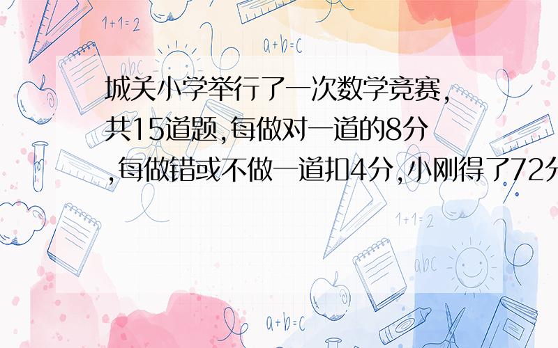 城关小学举行了一次数学竞赛,共15道题,每做对一道的8分,每做错或不做一道扣4分,小刚得了72分,他作对了几道题