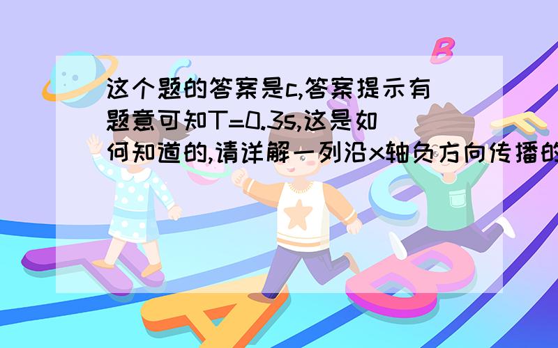 这个题的答案是c,答案提示有题意可知T=0.3s,这是如何知道的,请详解一列沿x轴负方向传播的简谐横波在某时刻（设该时间为t=0时刻）的波形如图所示,在0.7s末,质点P恰好第二次到达波峰,则下列