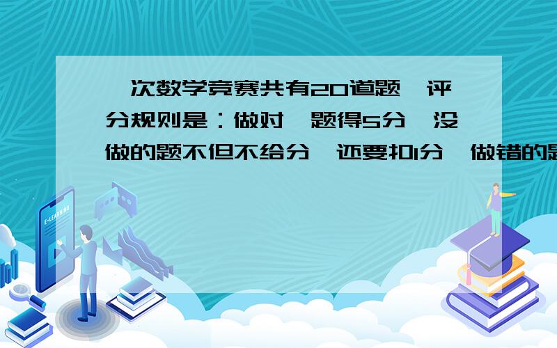 一次数学竞赛共有20道题,评分规则是：做对一题得5分,没做的题不但不给分,还要扣1分,做错的题不但不给分,还要扣三分,王刚做了18道题,得64分.请问王刚做对了多少道题?