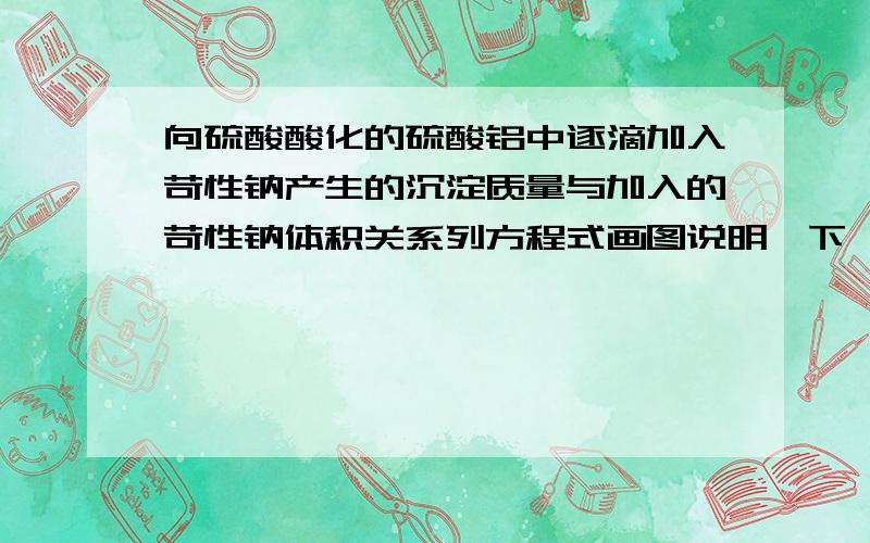 向硫酸酸化的硫酸铝中逐滴加入苛性钠产生的沉淀质量与加入的苛性钠体积关系列方程式画图说明一下     加分加分