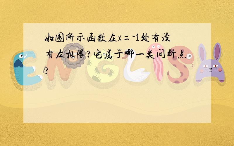 如图所示函数在x=-1处有没有左极限?它属于哪一类间断点?