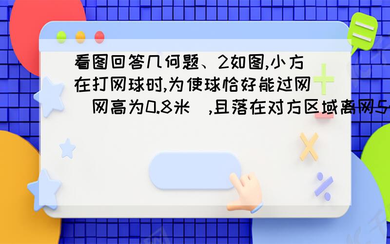 看图回答几何题、2如图,小方在打网球时,为使球恰好能过网（网高为0.8米）,且落在对方区域离网5米的位置上,已知她击球的高度是2.4米,则她应站在离网（ ）A15米处B10米处C8米处D7.5米处请做