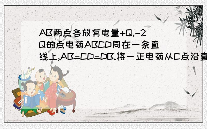 AB两点各放有电量+Q,-2Q的点电荷ABCD同在一条直线上,AB=CD=DB.将一正电荷从C点沿直线移到D点则