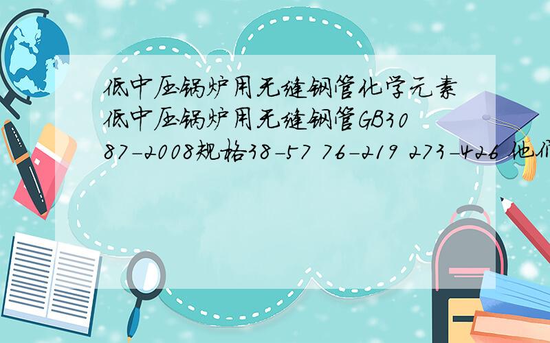 低中压锅炉用无缝钢管化学元素低中压锅炉用无缝钢管GB3087-2008规格38-57 76-219 273-426 他们的元素都是一样的吗 请给列出他们的明细!碳、硅、锰、磷、琉、铬、镍、铜 这些元素应该在多少-多