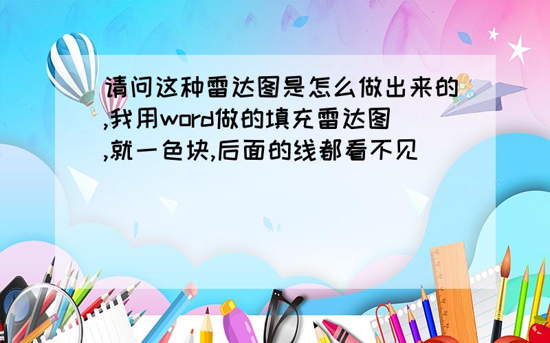 请问这种雷达图是怎么做出来的,我用word做的填充雷达图,就一色块,后面的线都看不见