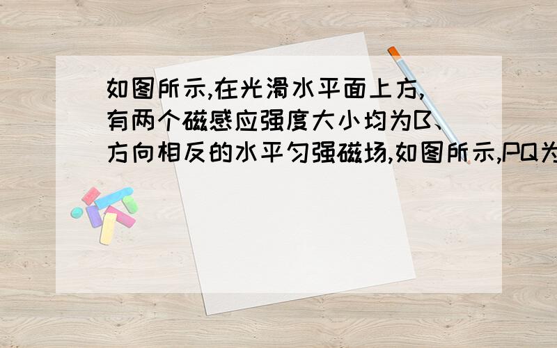 如图所示,在光滑水平面上方,有两个磁感应强度大小均为B、方向相反的水平匀强磁场,如图所示,PQ为两个磁场的边界,磁场范围足够大.一个边长为a ,质量为m,电阻为R的正方形金属线框垂直磁场