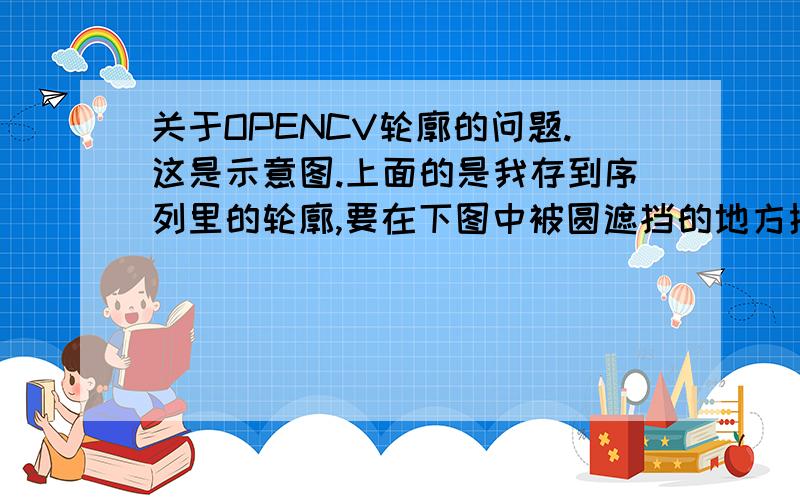 关于OPENCV轮廓的问题.这是示意图.上面的是我存到序列里的轮廓,要在下图中被圆遮挡的地方描绘出被遮挡住的轮廓.大概讲一下用OPENCV做需要哪个函数和知识,有程序的话再多加分