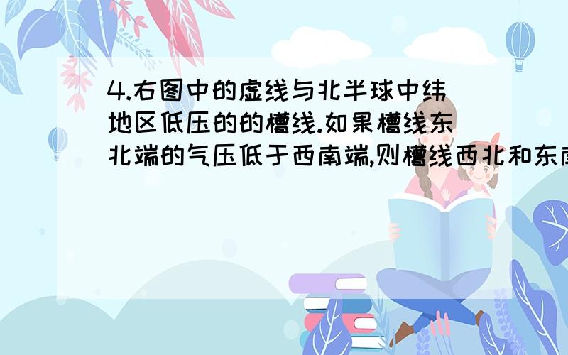 4.右图中的虚线与北半球中纬地区低压的的槽线.如果槽线东北端的气压低于西南端,则槽线西北和东南的风向