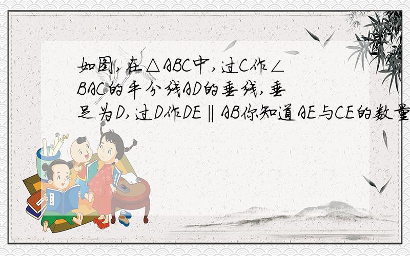 如图,在△ABC中,过C作∠BAC的平分线AD的垂线,垂足为D,过D作DE‖AB你知道AE与CE的数量关系吗?说出理由