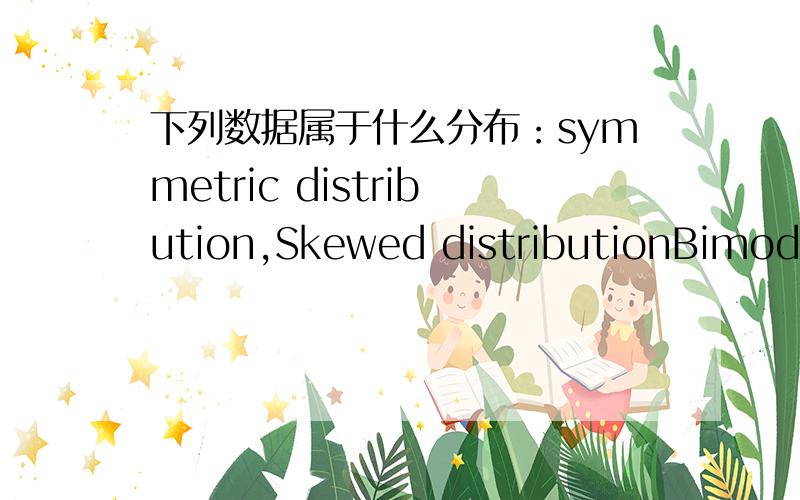 下列数据属于什么分布：symmetric distribution,Skewed distributionBimodal distribuyion and Unimodal distribution:157,160,162,165,166,167,167,167,168,169,170,171,172,173,174,174,176,178,180,182MeanStandard Deviation 169.96.307931515