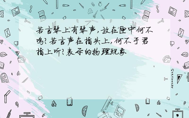 若言琴上有琴声,放在匣中何不鸣?若言声在指头上,何不于君指上听?表示的物理现象