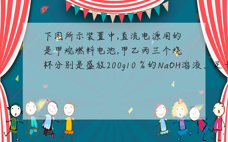 下图所示装置中,直流电源用的是甲烷燃料电池,甲乙丙三个烧杯分别是盛放200g10％的NaOH溶液、足量的CuSO4溶液、足量的K2SO4溶液,电极均为石墨电极.接通电源后.经过一段时间后,测的乙中c电极