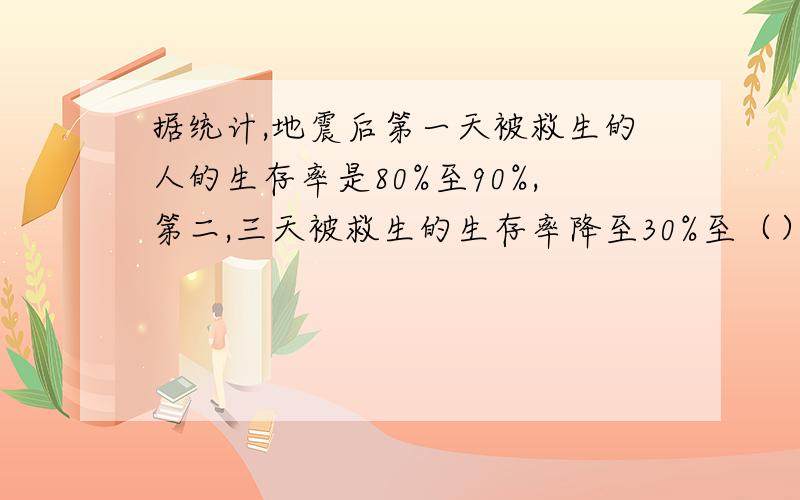 据统计,地震后第一天被救生的人的生存率是80%至90%,第二,三天被救生的生存率降至30%至（）%