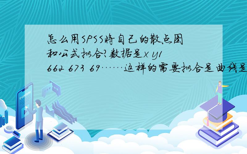 怎么用SPSS将自己的散点图和公式拟合?数据是x y1 662 673 69……这样的需要拟合是曲线是y=ae^(bx)能不能也稍微解释一下可以出现的参数是什么样子的?