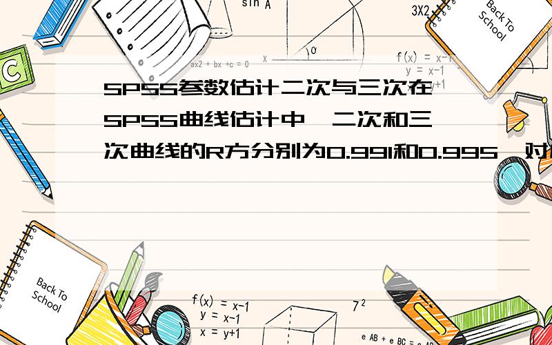 SPSS参数估计二次与三次在SPSS曲线估计中,二次和三次曲线的R方分别为0.991和0.995,对应的参数如下所示既然三次参数中X立方的参数为零,是不是代表没有三次项,为何和二次估计的R方不同呢?