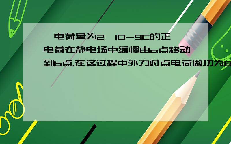 一电荷量为2*10-9C的正电荷在静电场中缓慢由a点移动到b点.在这过程中外力对点电荷做功为8*10-6J.若A点电势为φA,B点电势为φB,则φA-φB等于多少?