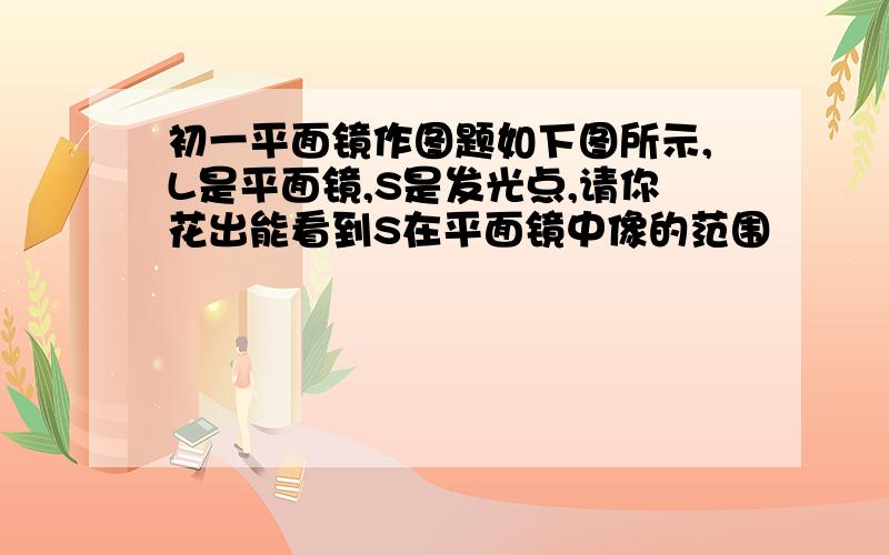 初一平面镜作图题如下图所示,L是平面镜,S是发光点,请你花出能看到S在平面镜中像的范围