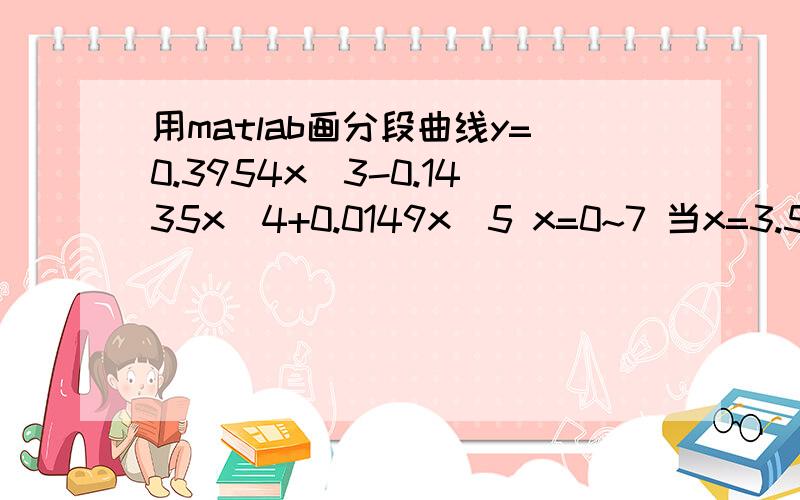 用matlab画分段曲线y=0.3954x^3-0.1435x^4+0.0149x^5 x=0~7 当x=3.5时tga=1.1106y=0.2961x^3-0.1106x^4+0.0117x^5 x=7~14 当x=10.5时tga=0.70021y=0.06028x^3-0.00897x^4+0.000395x^5 x=14~30 当x=22时tga=1.1918因为每一小段关于小段中点对