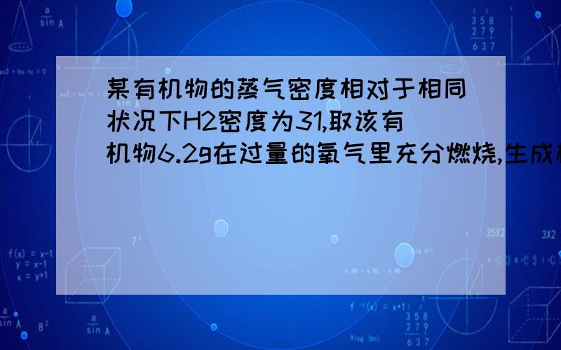 某有机物的蒸气密度相对于相同状况下H2密度为31,取该有机物6.2g在过量的氧气里充分燃烧,生成标准状态下CO2气体4.48L,生成H2O的质量为5.4g.它的红外吸收光谱表明它有两种氢原子的红外吸收峰,