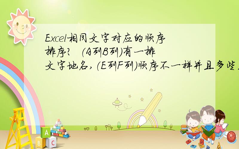 Excel相同文字对应的顺序排序?  （A列B列）有一排文字地名,（E列F列）顺序不一样并且多些或少些（A列B列）没有的.现在需要（E列F列）按照（A列B列）有的相同顺序排,没有的空着,多的排在最