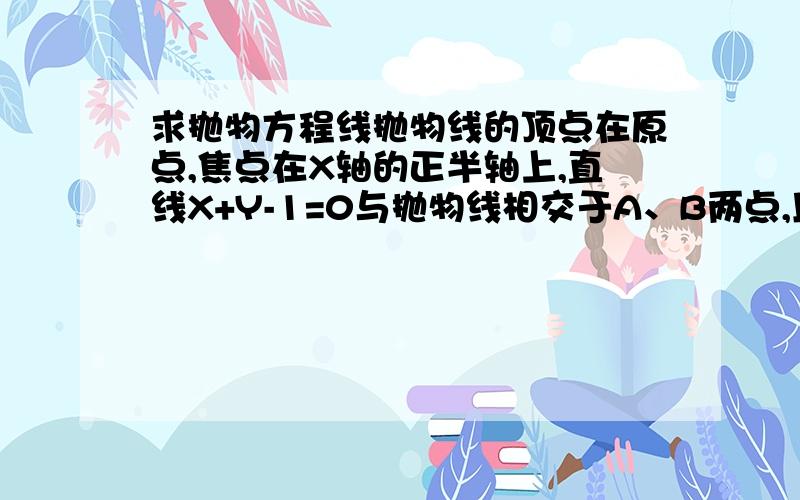 求抛物方程线抛物线的顶点在原点,焦点在X轴的正半轴上,直线X+Y-1=0与抛物线相交于A、B两点,且 ∣AB∣ =8√6/11.求抛物线的方程.