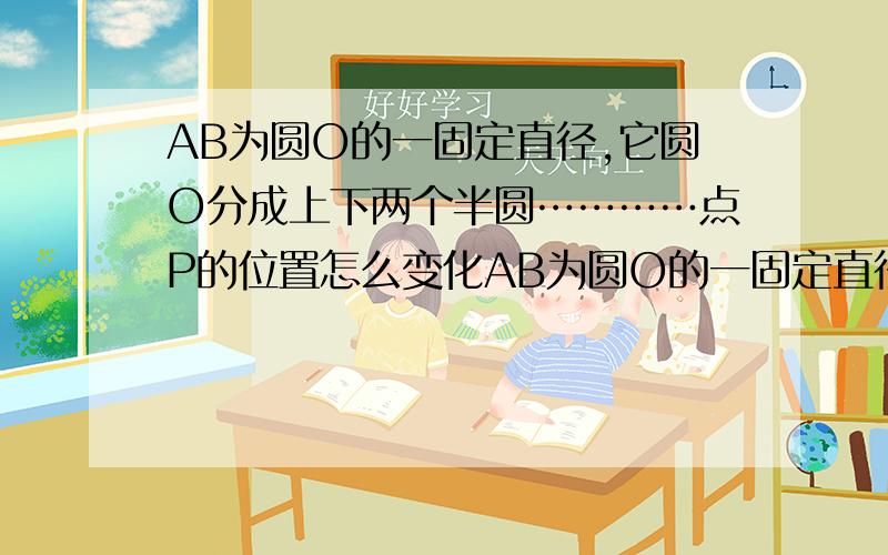 AB为圆O的一固定直径,它圆O分成上下两个半圆…………点P的位置怎么变化AB为圆O的一固定直径,它圆O分成上下两个半圆,自上半圆上一点C作弦CD垂直AB,角OCD的平分线交圆O于点P,当点C在上半圆（