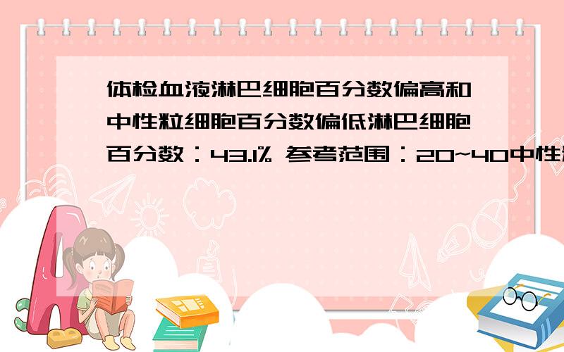 体检血液淋巴细胞百分数偏高和中性粒细胞百分数偏低淋巴细胞百分数：43.1% 参考范围：20~40中性粒细胞百分数：47.4% 参考范围：50~70请问这2项有什么不正常吗?