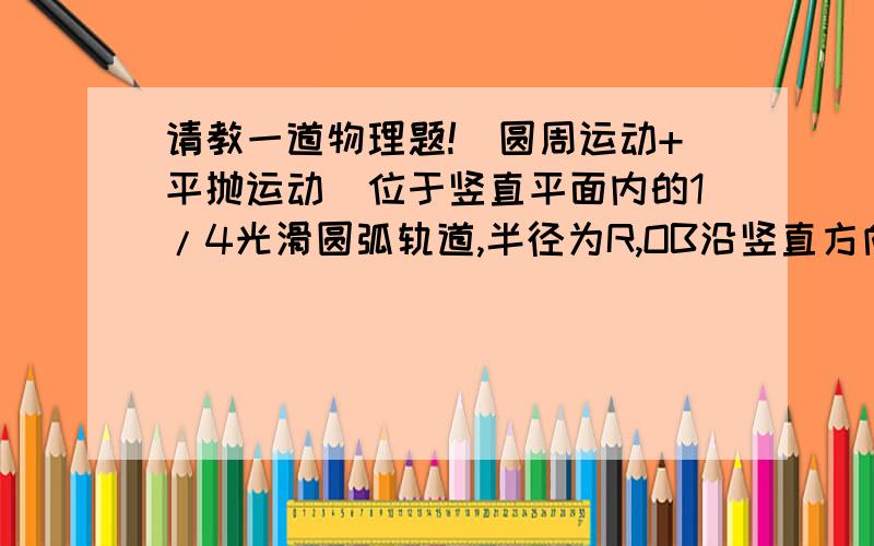 请教一道物理题!（圆周运动+平抛运动）位于竖直平面内的1/4光滑圆弧轨道,半径为R,OB沿竖直方向,B处切线水平,圆弧轨道上端A点距离地面高度为H,质量为m小球从A点由静止释放,最后落在地面C