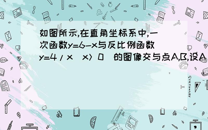 如图所示,在直角坐标系中,一次函数y=6-x与反比例函数y=4/x（x＞0）的图像交与点A,B,设A（x1,y1）,那么长为x1,宽为y1的矩形的周长和面积分别是多少