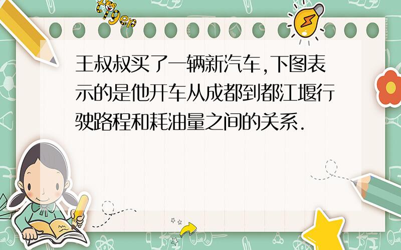 王叔叔买了一辆新汽车,下图表示的是他开车从成都到都江堰行驶路程和耗油量之间的关系.