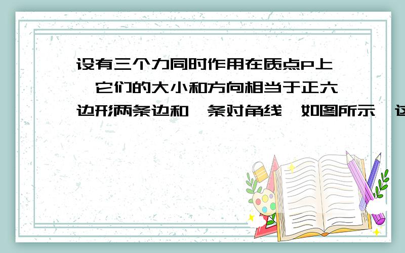 设有三个力同时作用在质点P上,它们的大小和方向相当于正六边形两条边和一条对角线,如图所示,这三个力中最小的力的大小为F,则这三个力的合力等于3f为什么不是2f,