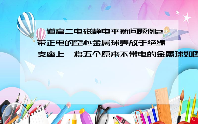 一道高二电磁静电平衡问题例2带正电的空心金属球壳放于绝缘支座上,将五个原来不带电的金属球如图2放置．静电平衡后,下列说法中正确的是：　　　　B．B球带负电且电势为零为什