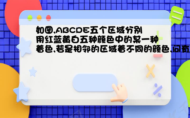 如图,ABCDE五个区域分别用红蓝黄白五种颜色中的某一种着色,若是相邻的区域着不同的颜色,问有多少不同着色方式