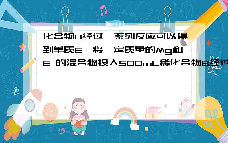 化合物B经过一系列反应可以得到单质E,将一定质量的Mg和E 的混合物投入500mL稀化合物B经过一系列反应可以得到单质E,将一定质量的Mg和E的混合物投入500mL稀硫酸中,固体全部溶解并产生气体.待