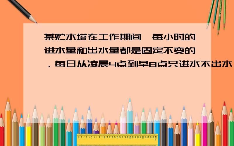 某贮水塔在工作期间,每小时的进水量和出水量都是固定不变的．每日从凌晨4点到早8点只进水不出水；8点到12点既进水又出水；14点到次日凌晨只出水不进水．(1)求每小时进水量和出水量.（2