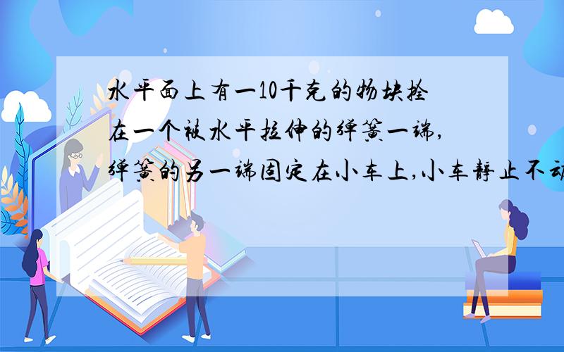 水平面上有一10千克的物块拴在一个被水平拉伸的弹簧一端,弹簧的另一端固定在小车上,小车静止不动,弹簧对物块的弹力大小为5牛时,物块处于静止状态,若小车以加速度1m/s^2沿水平地面向右