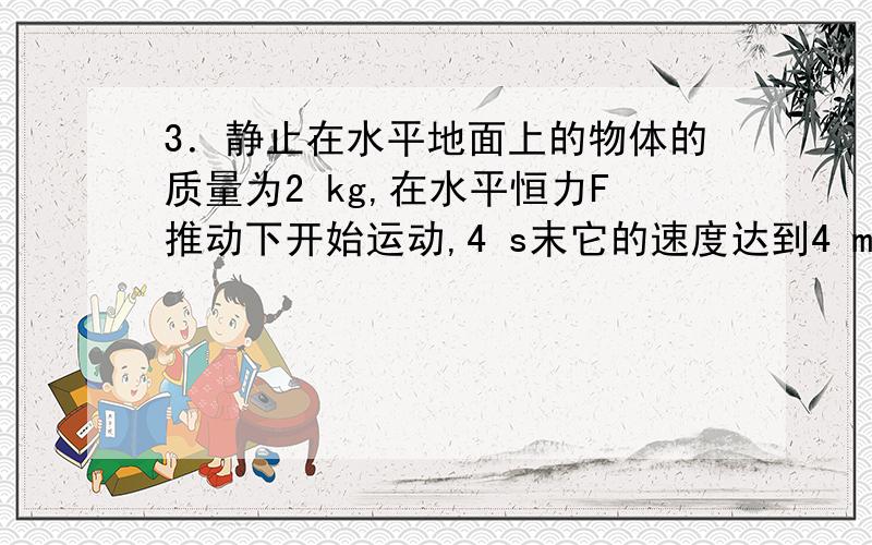 3．静止在水平地面上的物体的质量为2 kg,在水平恒力F推动下开始运动,4 s末它的速度达到4 m/s,此时将F撤去,又经6 s物体停下来,如果物体与地面的动摩擦因数不变,求F的大小.从受力分析 到表达