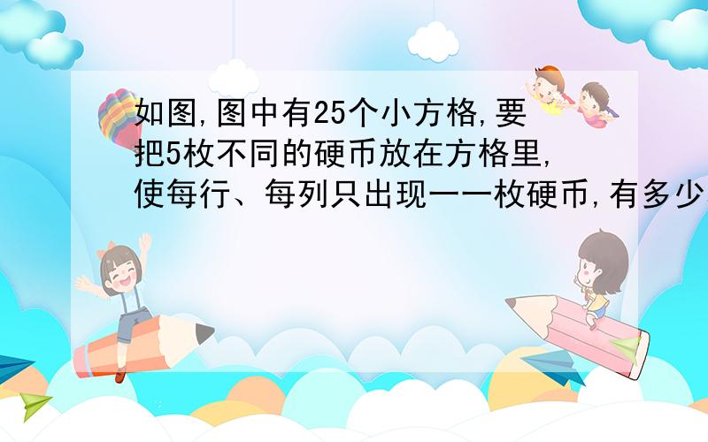 如图,图中有25个小方格,要把5枚不同的硬币放在方格里,使每行、每列只出现一一枚硬币,有多少种方法?