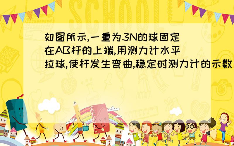 如图所示,一重为3N的球固定在AB杆的上端,用测力计水平拉球,使杆发生弯曲,稳定时测力计的示数为4N,则AB杆对球作用力的大小为A.3N B.4N C.5N D.7N