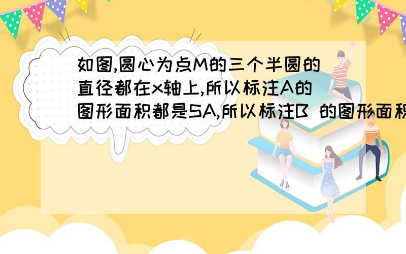 如图,圆心为点M的三个半圆的直径都在x轴上,所以标注A的图形面积都是SA,所以标注B 的图形面积都是Sb1球标注C的面积Sc,2求Sa:Sb