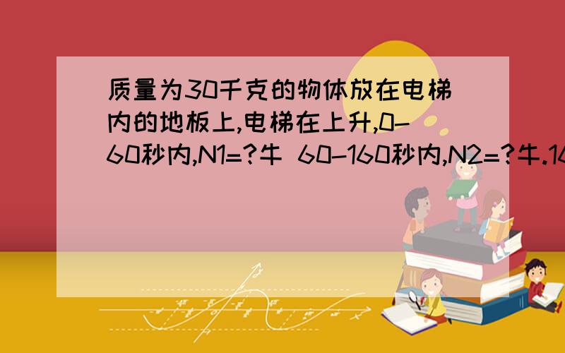 质量为30千克的物体放在电梯内的地板上,电梯在上升,0-60秒内,N1=?牛 60-160秒内,N2=?牛.160-200秒内,N3=?牛 答案是315.300.277.P.S a1=.5a2=0a3=-0.75质量为30千克的物体放在电梯内的地板上，电梯在上升，0-