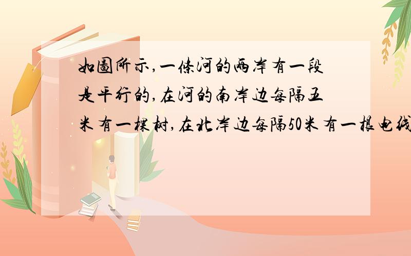 如图所示,一条河的两岸有一段是平行的,在河的南岸边每隔五米有一棵树,在北岸边每隔50米有一根电线如图所示,一条河的两岸有一段是平行的, 在河的南岸边每隔五米有一棵树,在北岸边每隔5