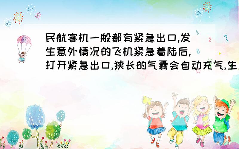 民航客机一般都有紧急出口,发生意外情况的飞机紧急着陆后,打开紧急出口,狭长的气囊会自动充气,生成一条连接出口与地面的斜面,人员可沿斜面滑行到地上.出口与地面形成一个倾斜角为37°