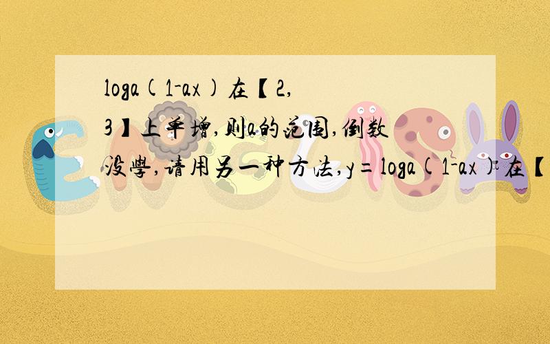 loga(1-ax)在【2,3】上单增,则a的范围,倒数没学,请用另一种方法,y=loga(1-ax)在【2,3】上单增